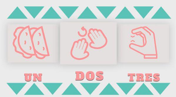  How To Still Look Cool Eating Tacos?